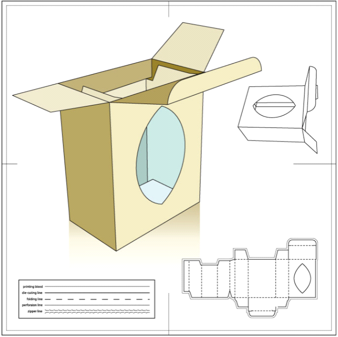 經(jīng)典包裝盒設(shè)計(jì)