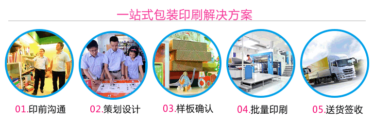 一站式服務(wù).gif 一站式服務(wù).gif