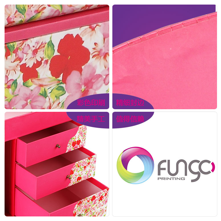 禮品包裝盒細節(jié)示意圖